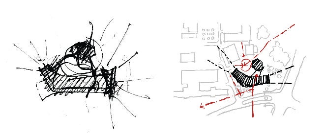 Iribe center sketches