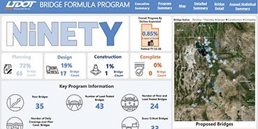 bridge data dashboard