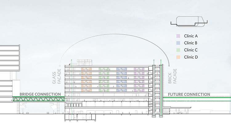 Rush University Medical Center Joan and Paul Rubschlager Building Diagram